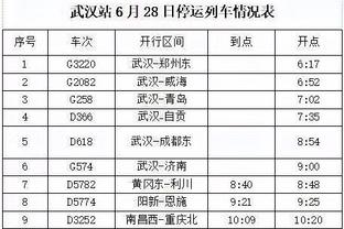 图片报：薪资更高和能首发吸引奥尔特加，未来他希望和诺伊尔竞争